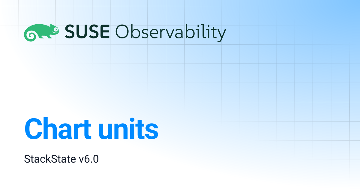 Chart units | SUSE Observability
